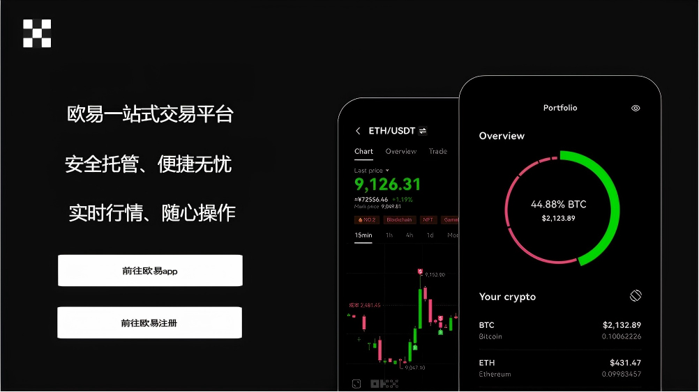 wbf交易所app页面展示